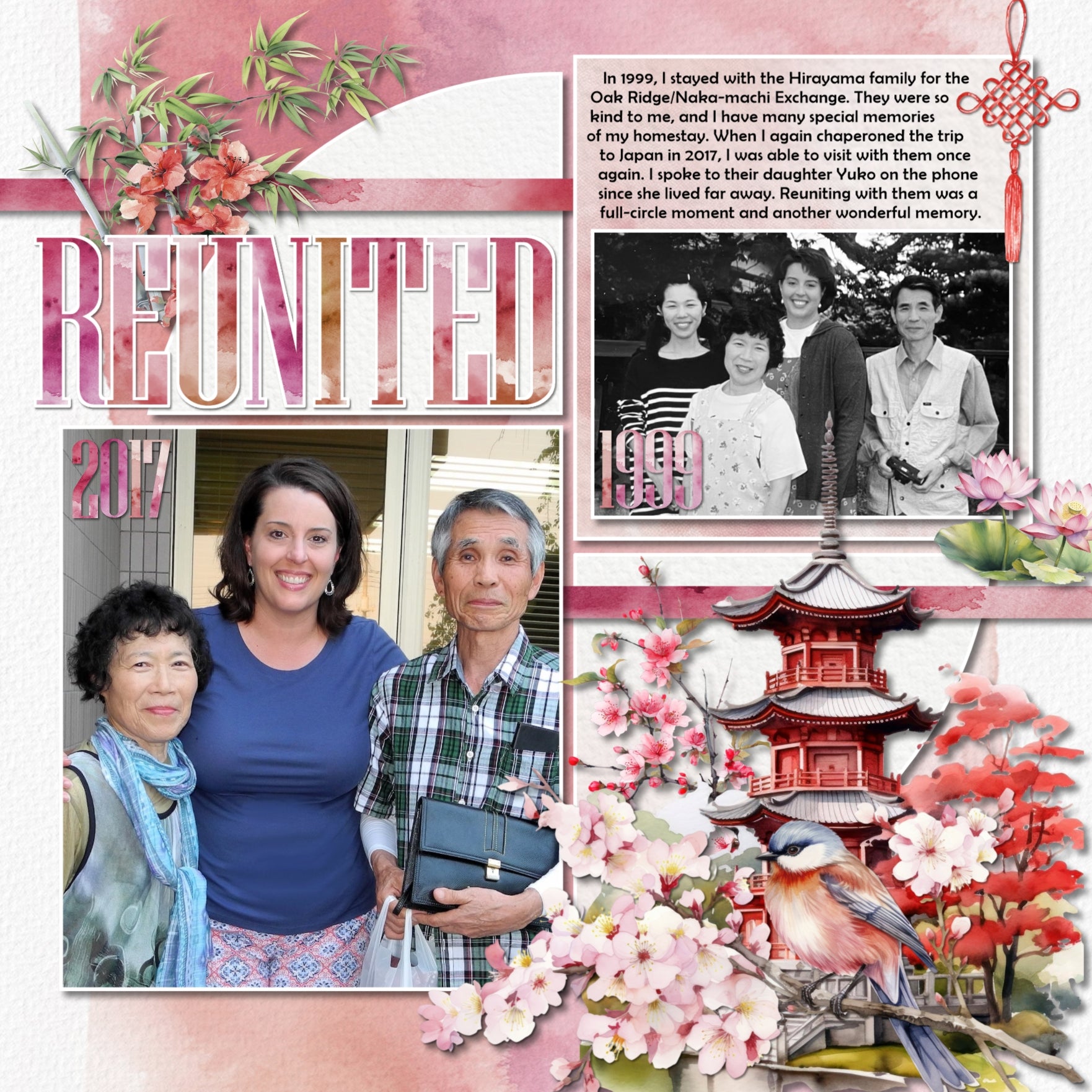 Asia Watercolor Digital Scrapbook Bundle 1